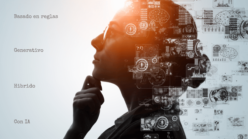All-e-Chatbot_Chatbot-Descubre-los-tipos-y-cual-es-el-mejor-para-ti-2